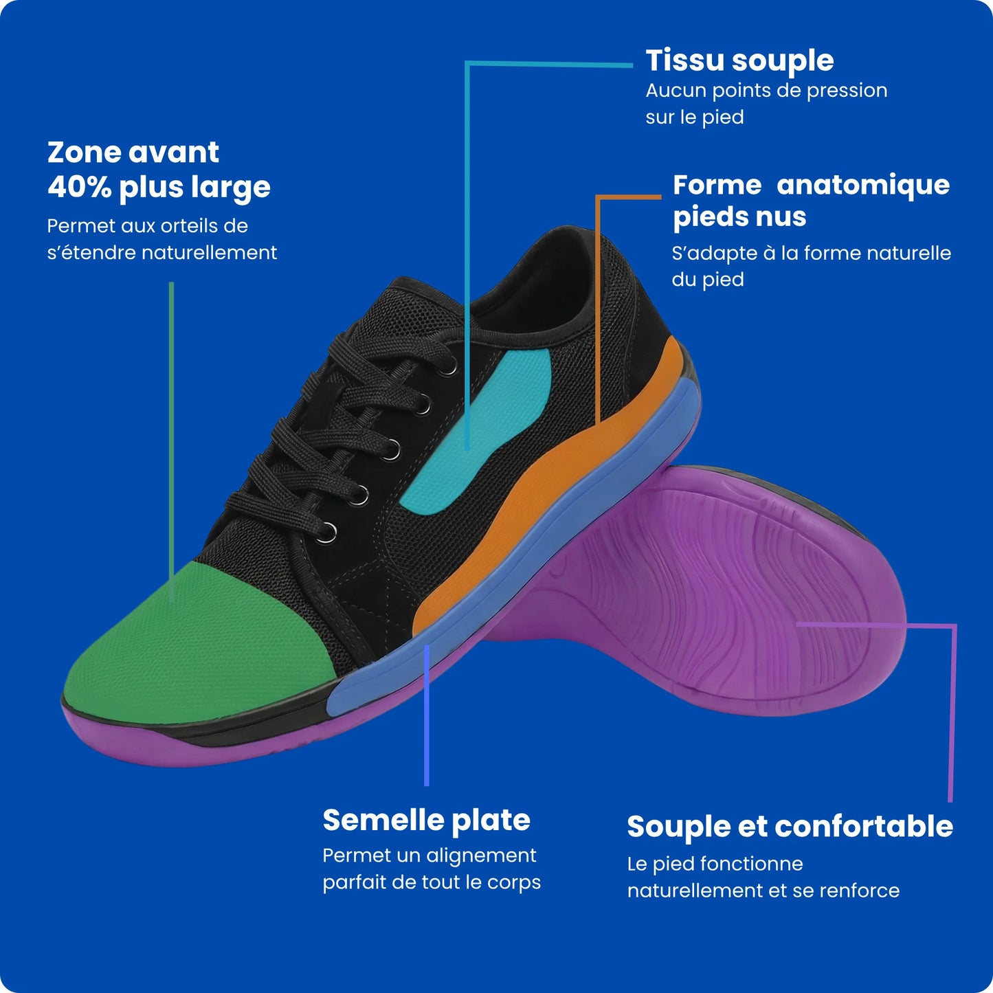 Novox™ Bareflex Pieds Nus